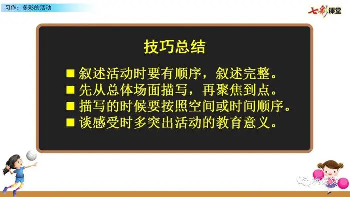 篮球周训练计划包括哪些内容呢怎么写_1