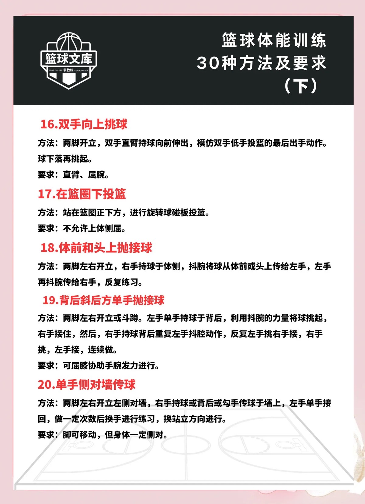 为什么选择有经验的球员作为篮球训练的表率