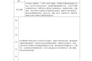 篮球教练如何设计传球训练计划?打造高效团队配合的秘密